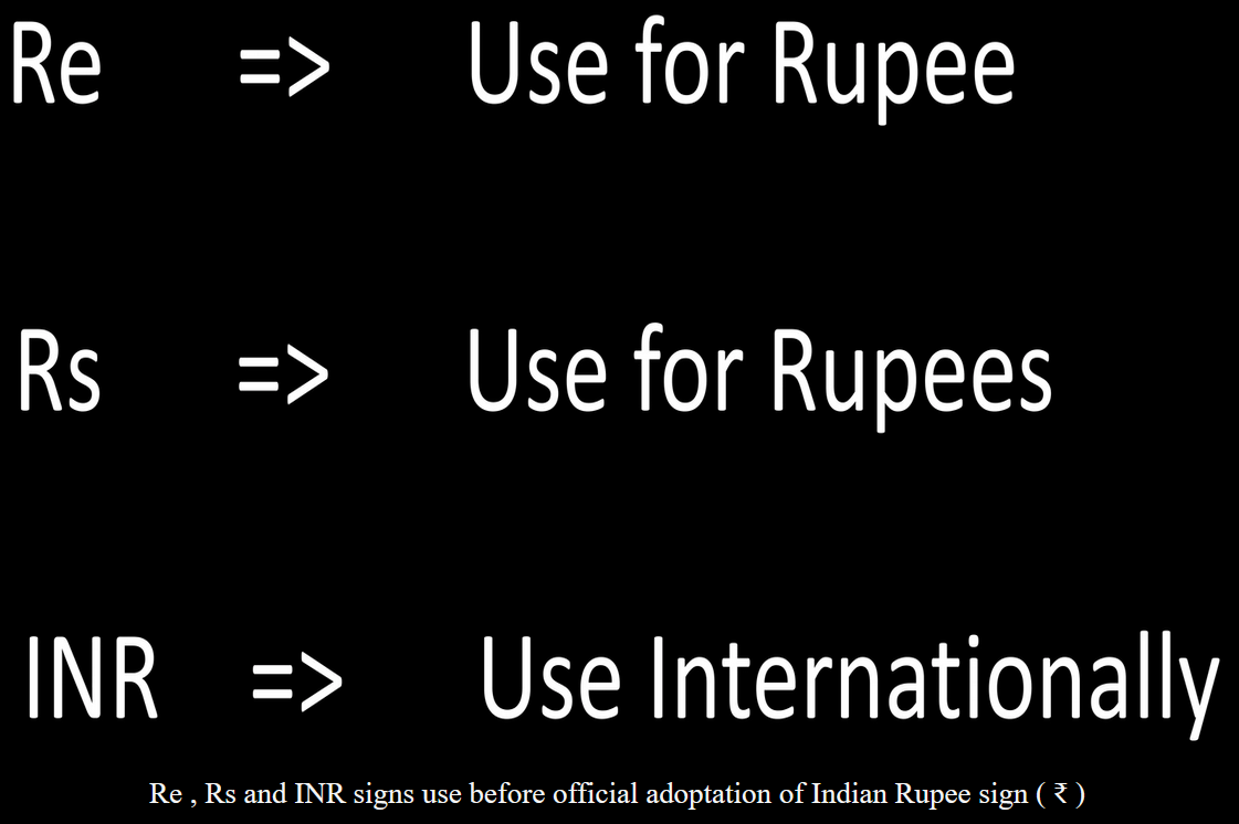 Indian Rupee sign before ₹